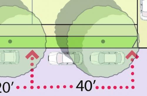 Section