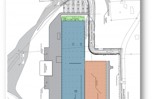 Layout