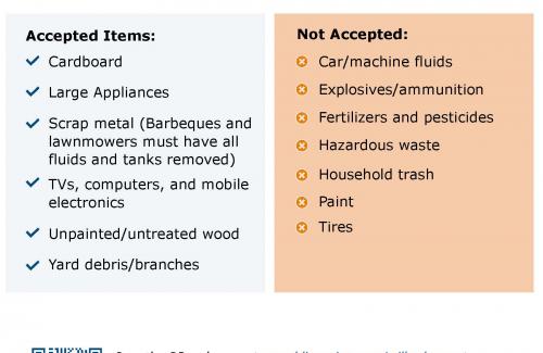Recycle Event Flyer