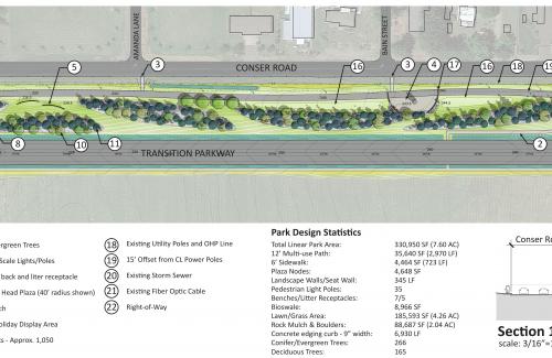 Linear Park