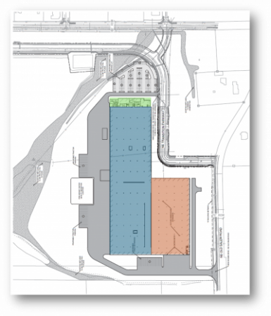 Layout